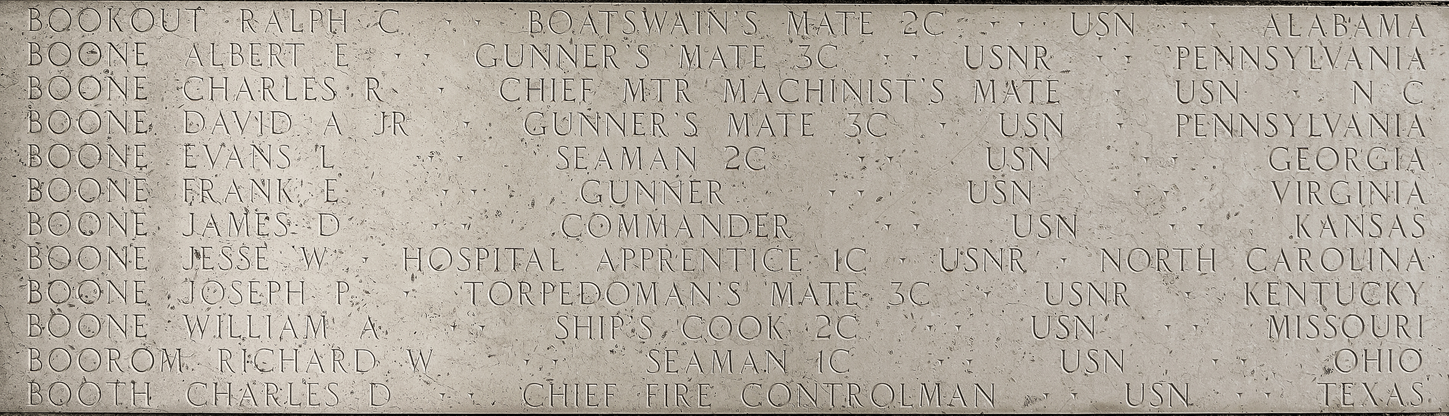 David A. Boone, Gunner's Mate Third Class